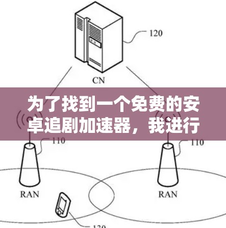为了找到一个免费的安卓追剧加速器，我进行了以下分析和比较