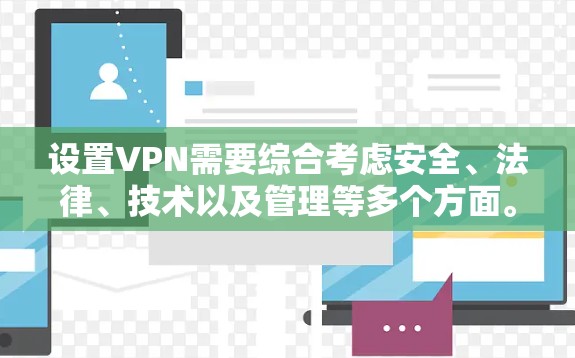 设置VPN需要综合考虑安全、法律、技术以及管理等多个方面。以下是一个清晰的步骤指南，帮助您进行VPN设置