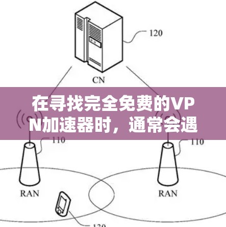 在寻找完全免费的VPN加速器时，通常会遇到一些挑战。以下是基于当前信息的总结