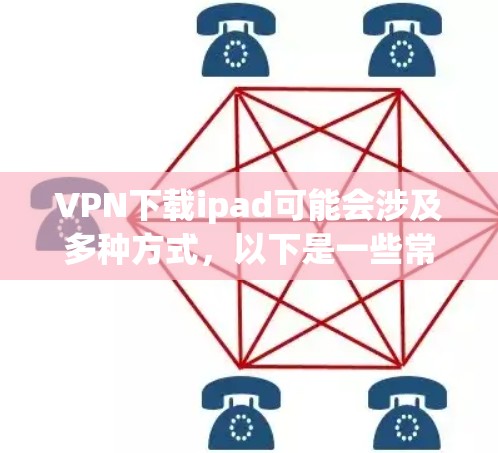 VPN下载ipad可能会涉及多种方式，以下是一些常见的方法