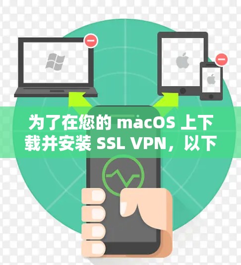 为了在您的 macOS 上下载并安装 SSL VPN，以下是一步步的指南