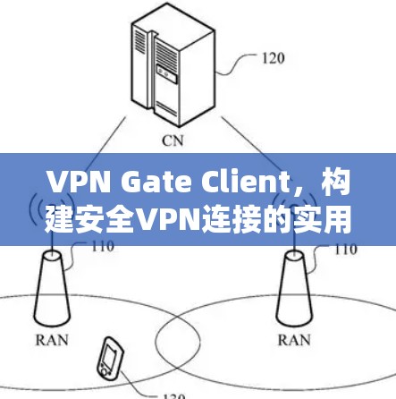 VPN Gate Client，构建安全VPN连接的实用指南